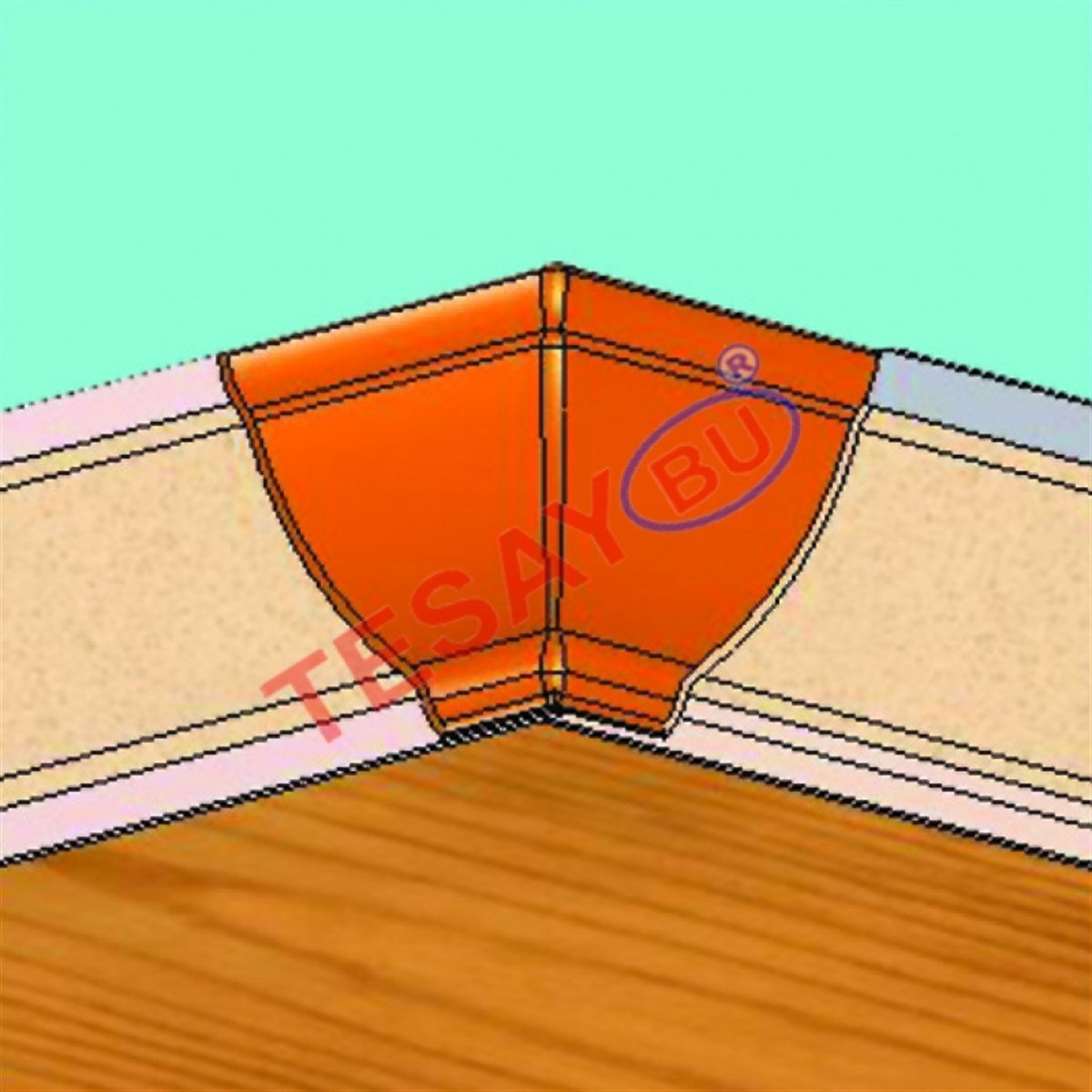 Mobilya GurubuTesay  İç Köşe Dönüş Aparatı